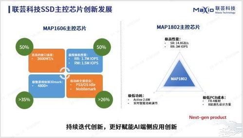 協同創新，賦能AI存儲產業 數據處理與存儲支持的基石作用